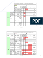 Plan de Trabajo SG-SST 14-08-18