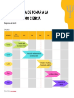 Diagrama de Gantt Bases Metodológicas de La Investigación