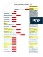 Mayo 31 2022 Comparativa de Productos y Precios