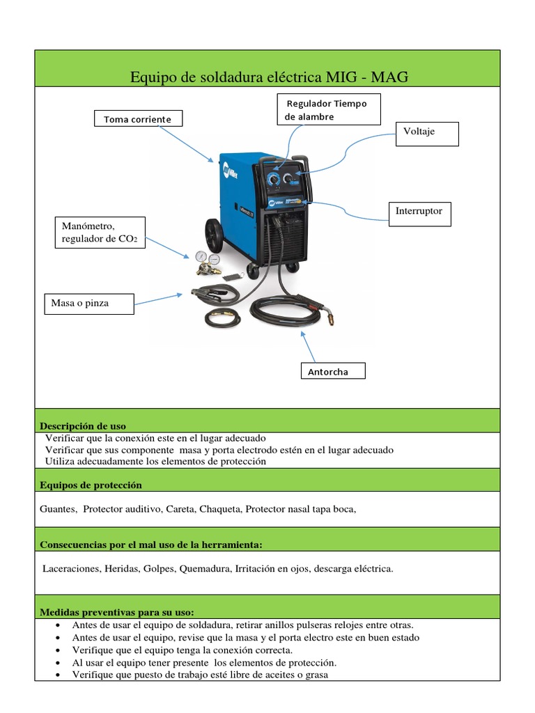 Equipo de Soldadura Mig Mag | PDF