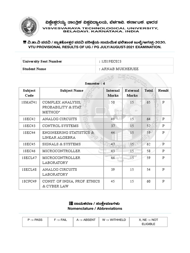 Vtu result 2021 pdf