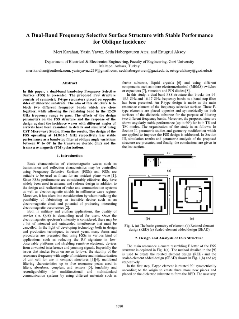 A DualBand Frequency Selective Surface Structure With Stable Performance For Oblique Incidence