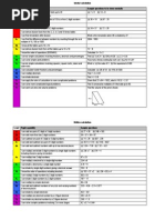 Download KS3 Level Ladders by missmcgowan SN60206820 doc pdf