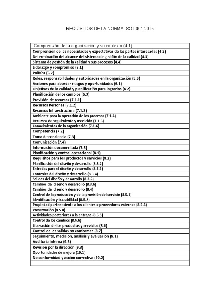 Requisitos de La Norma Iso 9001-2015 | PDF