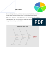 Tipos de Desperdicios en El Proceso 2