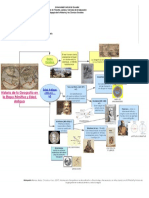 Historia de La Geografía en La Etapa Primitiva y Edad Antig