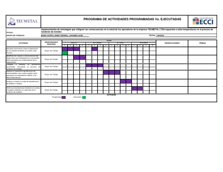 Programa de Actividades | PDF | Ciencias de la Salud
