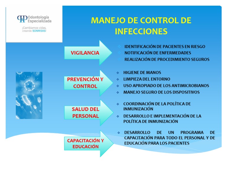 Control de Infecciones en Salud | PDF