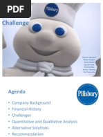 Download Pillsbury Cookie Challengev7 by Pramod Rao SN60207886 doc pdf