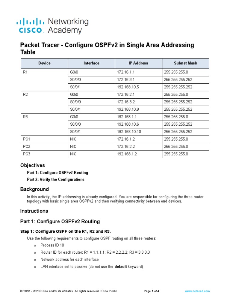 2.4.11 Packet Tracer Modify Single Area Ospfv2