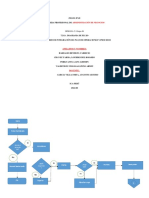 Laboratorio Semana 2 Tema Flujograma