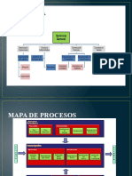 Trabajo DOP