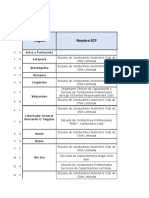 ECP E Learning Con SIT1