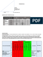 Programacion Anual FCC 2016