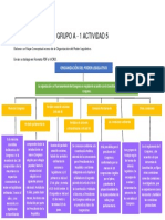 Grupo A - 1 Actividad 5 DPCC