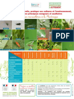 PIC Fiche Synthetique