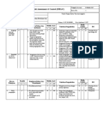 5.0 HIRAC Penanganan B3 RS