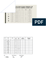 Data Vaksinasi Anak Sekolah Dasar