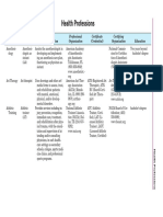 Health Professions