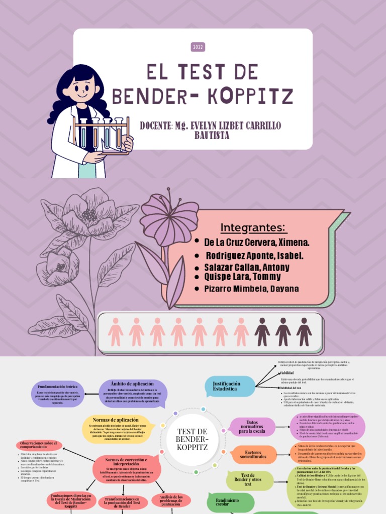 Protocolo del Test de Bender-Koppitz | PDF | Sicología | Cognición