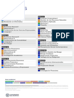 Malla Curricular Finanzas