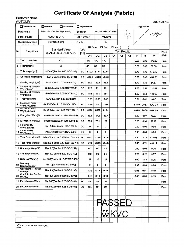 Dasdada | PDF