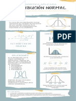 Infografías de Distribuciones