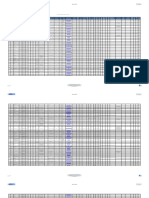 Departamentos de Seguridad