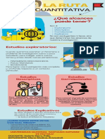 La Ruta Cuantitativa - Investigación