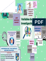 Variables de Investigación Infografía