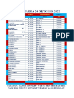 Revisi Harga Baru