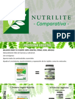 Comparativa Nutrilite 04.01.20