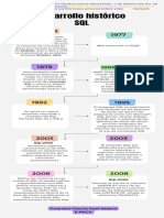 Desarrollo Historico SQL