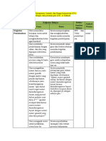 RPP Pertemuan 1 Materi Genetik