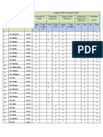 Monotoring Agustus 2021