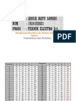 Analisis Data Penelitian