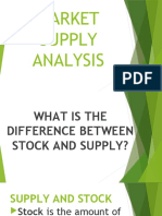 Market Supply Analysis