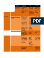 PDF Foro de Clase Tecnologias Emergentes para