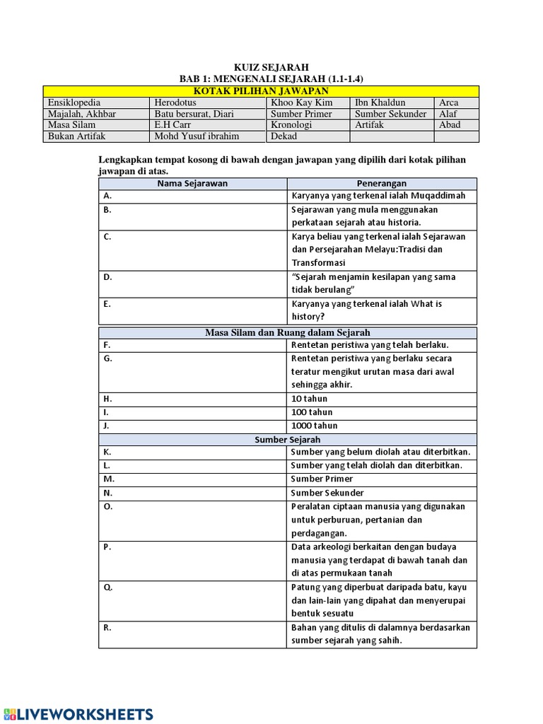 Sejarah Form 1 | PDF