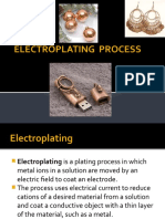 Electroplating Seminar