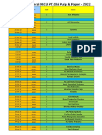 Schedule Kouta Per Hari MCU Oki Pulp & Paper Mills 2022