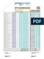 Analisis MTK PH 2 - 7.2