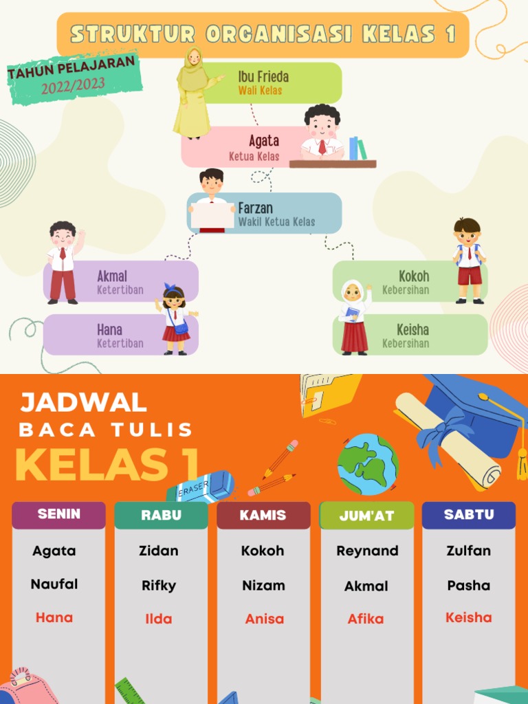 Struktur Organisasi Kelas PDF