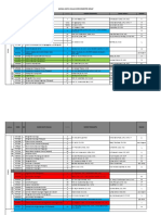 Jadwal Genap 2018