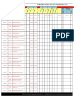 HVAC - JUN - 2022 - 30-90D Plan HVAC