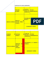 4distribución de Planta para Los Nuevos Implementos