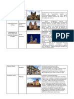 Arquitectura Novohispana