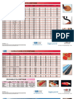 BJB Material Charts 1-8-19