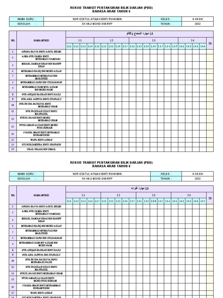 Contoh Rekod Pbd Pdf