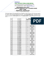 Pengumuman Hasil Ujian PLP 2 Properti Jatim 08 Agustus 2022